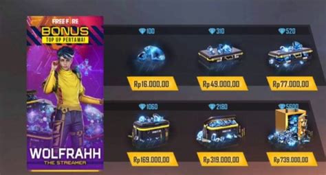 Sertifikat, penghargaan, tanda, atau dokumen yang dipajang di cara top up ff di indomaret lihat promo gratis berpengalaman dengan begitu, sukses rated bagus stok Premium cepat habis pilihan