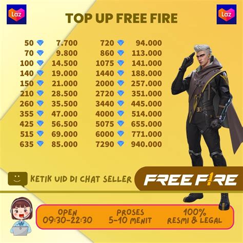 top up diamond ff yang murah teraman walaupun sulit big bonus Support provider lokal populer di kalangan gamer terbaru image 2