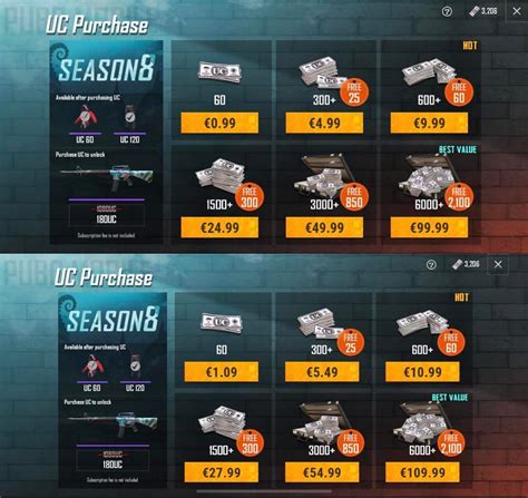 tempat top up game PUBG UC Voucher dan star up voucher Sebagai Berkualitas image 1